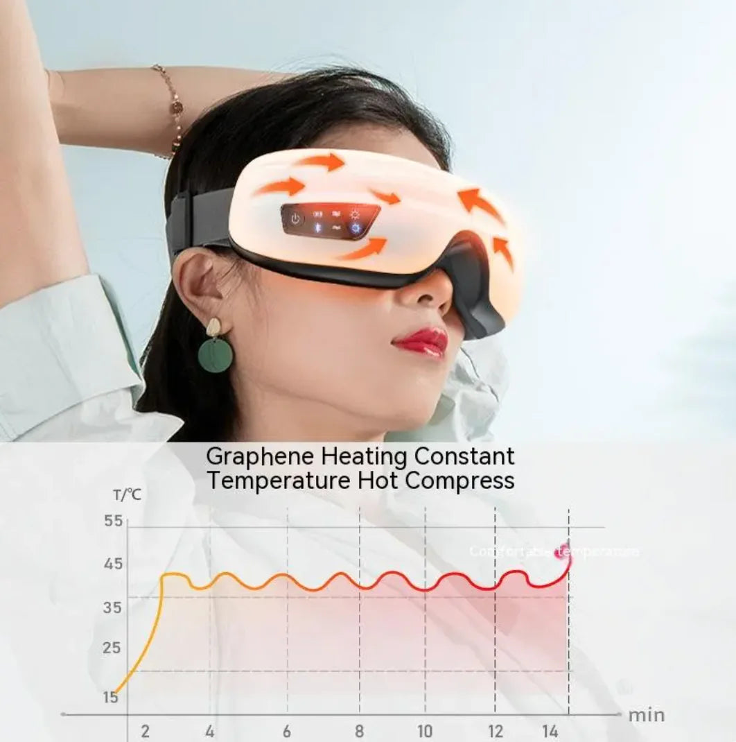 Pulsen vibrating eye massager