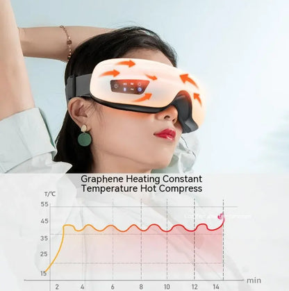 Pulsen vibrating eye massager