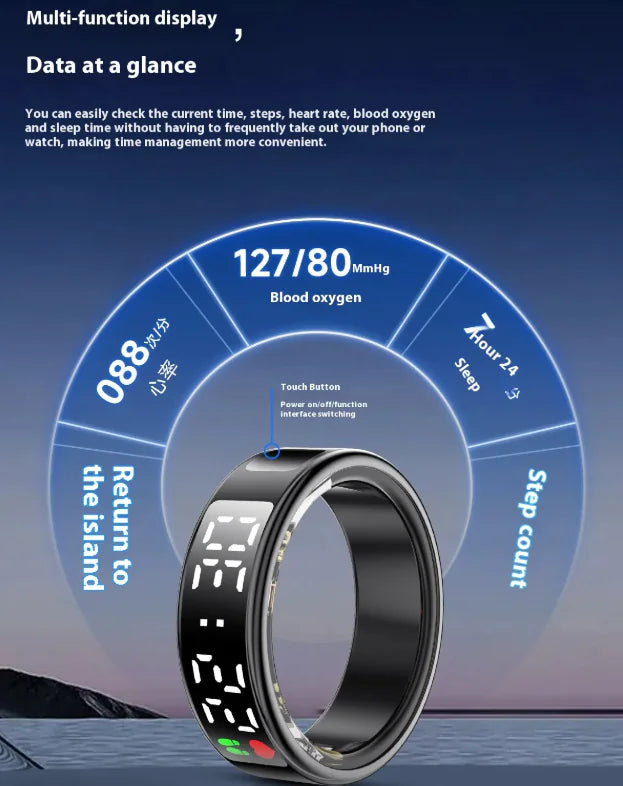 Calm pulse with display screen